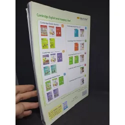 [Phiên Chợ Sách Cũ] Succeed in cambridge English Advanced 10 CAE 2303 415479