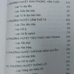 CHÂM CỨU PHƯƠNG HUYỆT HỌC  560553