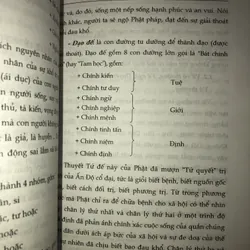 Lý luận về tôn giáo và chính sách tôn giáo ở Việt Nam  722958