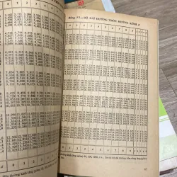 BẢNG SỐ VỚI 4 CHỮ SỐ THẬP PHÂN (XB 2002) 994074
