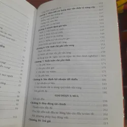 Rick Villani, Clay Davis - LÀM GIÀU nhờ Kinh Doanh Địa Ốc 560969