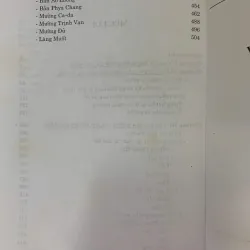 VĂN HÓA BẢN MƯỜNG VIỆT NAM - VŨ NGỌC KHÁNH 706682