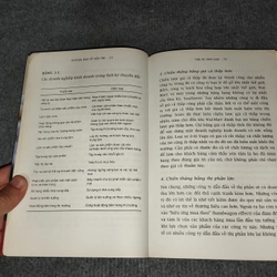 KOTLER BÀN VỀ TIẾP THỊ 472277