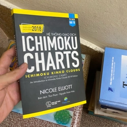 Hệ thống giao dịch ichimoku charts 5147