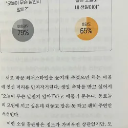 Nội dung về cách nói chuyện 말투 때문에 말투 덕분에 788976