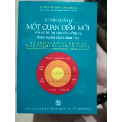 Tư vấn quản lý một điểm mới HPB.HCM01/03