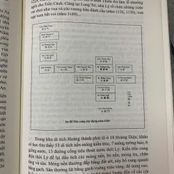 DI SẢN VĂN HÓA VIỆT NAM DƯỚI GÓC NHÌN LỊCH SỬ - PHAN HUY LÊ 719086