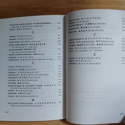 Sổ Tay Tra Cứu Địa Danh Nước Ngoài (Anh - Hoa - Việt) 563752