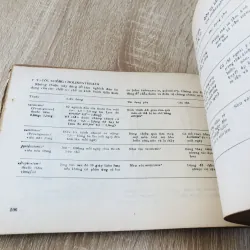 HƯỚNG DẪN DÙNG THUỐC  956987