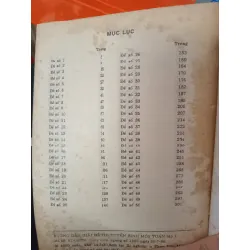 Hướng dẫn giải đề tuyển sinh vào các trường đại học, cao đẳng và trung học chuyên nghiệp môn Toán - Bộ giáo dục 557295