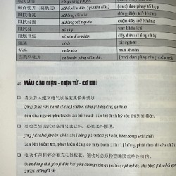 Sách Tiếng Trung chuyên ngành thực tế ứng dụng 5863