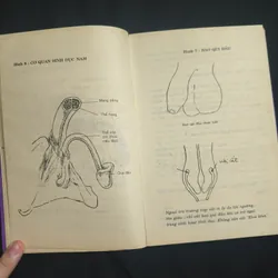 (Giáo dục giới tính cho thanh thiếu niên) Người con gái lấy chồng - BS. Trần Bồng Sơn 697731