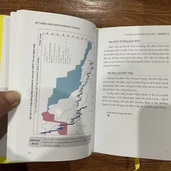 Hệ thống giao dịch ICHIMOKU CHARTS (k3) 606317