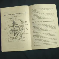 (Giáo dục giới tính cho thanh thiếu niên) Người con gái lấy chồng - BS. Trần Bồng Sơn 697731