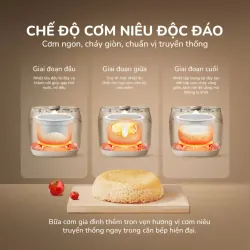 Nồi cơm điện UNIE URC818P – Công nghệ hiện đại, Cơm mềm, thơm ngon 714216