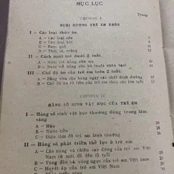 ĐIỀU TRỊ HỌC TRẺ EM tập 1- PHS Chu Văn Tường ; 220 trang; 1983 687570
