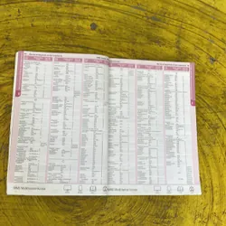 MIMS DRUG REFERENCE CONCISE PRESCRIBING INFORMATION VIETNAM-ISSUE 2 AUG 2020 719655