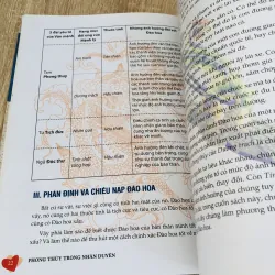 PHONG THUỶ TRONG NHÂN DUYÊN – Jin-Yuan Hsieh 931692