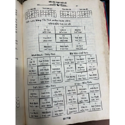 Nền văn minh Việt cổ - GS, TSKH. Hoàng Tuấn 1023079
