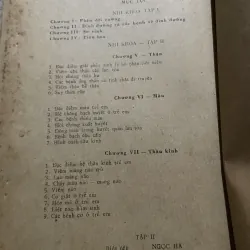 Nhi khoa 2 tập, khổ lớn hơn 400 trang  1022799