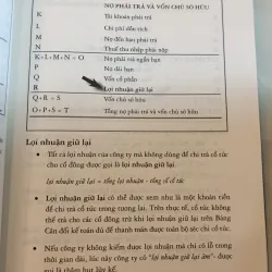 BÁO CÁO TÀI CHÍNH - TRƯƠNG THỊ Ý NHI 756089