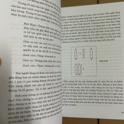 Tư duy định hướng cho quản trị 476984