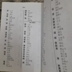 Từ điển bỏ túi Nhật Việt. Tác giả Thanh Viễn 755062