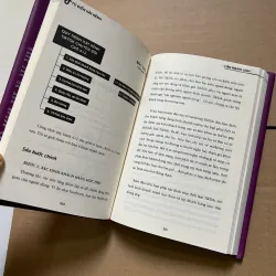 Từ điển xây kênh từ cơ bản đến thành công - Cấn Mạnh Linh 789769