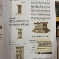 Kiến trúc trung hoa bằng tranh 1023908