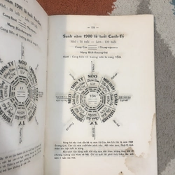 Bát Trạch Chánh Tông - Viên Tài, Hà Tấn Phát (soạn gia) 279175