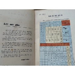 Kỹ thuật chụp phim màu - Minh Thành 995724