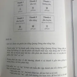 Giáo Trình Tiếng Quảng Đông Trọn Bộ theo Chủ Đề 723030