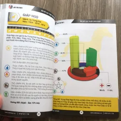 Ẩn số lục thập hoa giáp 748796