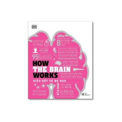 How The Brain Works_Hiểu hết về bộ não Vanvosach