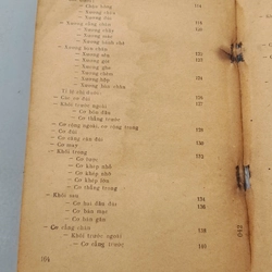 GIẢI PHẪU TẠO HÌNH - LƯƠNG XUÂN NHỊ 443800