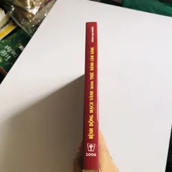 BỆNH ĐỘNG MẠCH VÀNH TRONG THỰC HÀNH LÂM SÀNG  720876