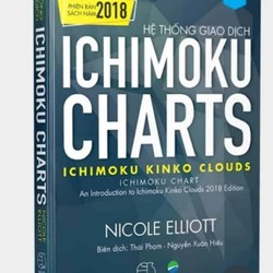 Sách Hệ Thống Giao Dịch Ichimoku Charts 149352