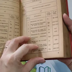 [MIỄN PHÍ BỌC SÁCH] [XƯA] Les mécanismes dans la technique moderne 5 (1978) - Ivan I. Artobolevsky 990059