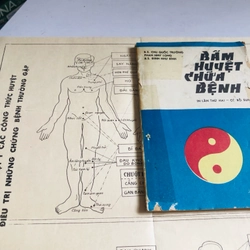 BẤM HUYỆT CHỮA BỆNH ( kèm bản đồ huyệt vị) 548739