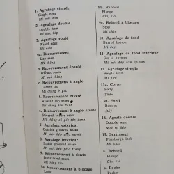 DANH TỪ KỸ THUẬT PHÁP - ANH - VIỆT  932127