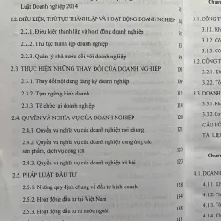 GIÁO TRÌNH PHÁP LUẬT KINH TẾ 702209