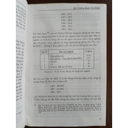 Quản trị nhân sự<br>Nguyễn Hữu Thân 539493