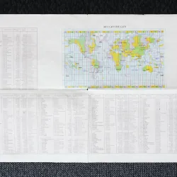 Bản đồ thế giới xưa (Năm 1997) 448725