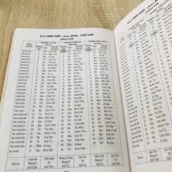 LỊCH VẠN NIÊN 1932–2050 📘 934666