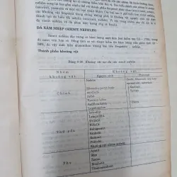 THẠCH HỌC  1002693