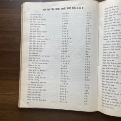 100 vị Danh y Trung Quốc 996179