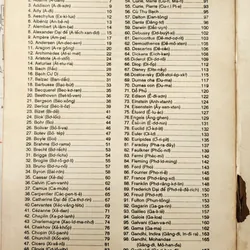 SỔ TAY DANH NHÂN THẾ GIỚI 726801