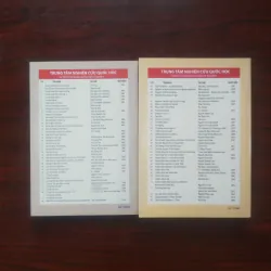 [Sách Ngoại Ngữ] Tự Học Tiếng Phạn (Lê Tự Hỷ) Combo Tập 1+2 970601