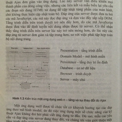AJAX ,JAVASCRIPT + XML(Full bộ Lý thuyết + thực hành) 504793