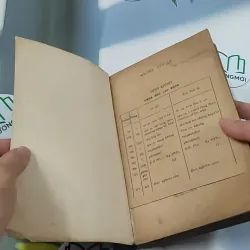 [MIỄN PHÍ BỌC SÁCH] [XƯA] Khoa Học Lao Động (1978) - Nguyễn Văn Lê 776018